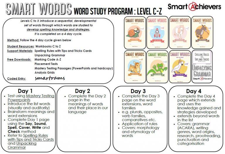 USING SMART WORDS IN THE CLASSROOM ~ Smart Achievers