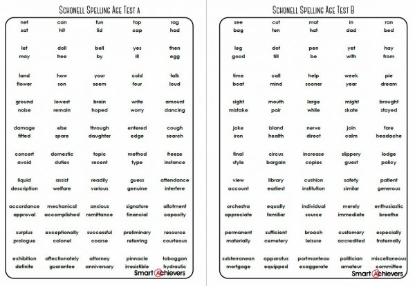 How To Score Schonell Reading Test